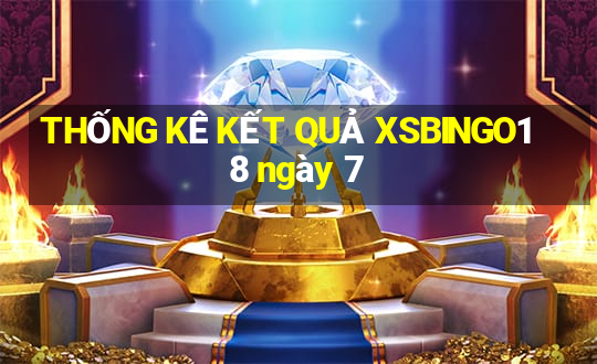 THỐNG KÊ KẾT QUẢ XSBINGO18 ngày 7