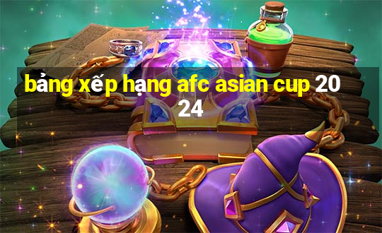 bảng xếp hạng afc asian cup 2024