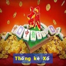 Thống kê Xổ Số Trà Vinh ngày 16