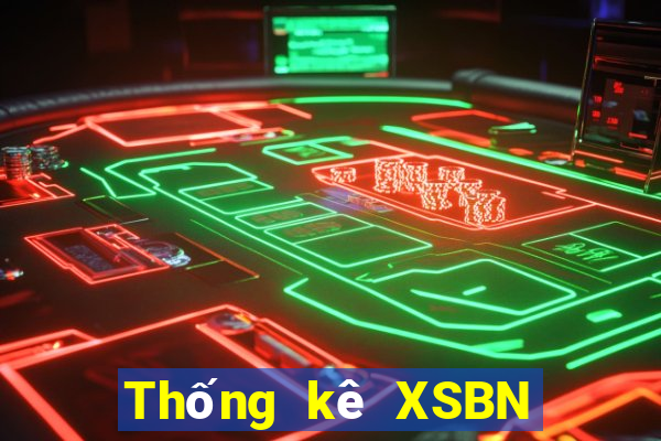 Thống kê XSBN ngày 16