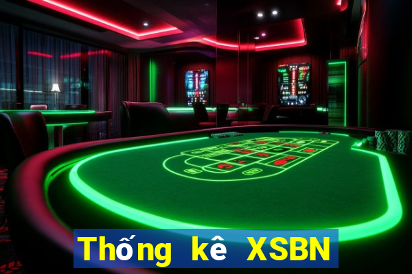 Thống kê XSBN ngày 20