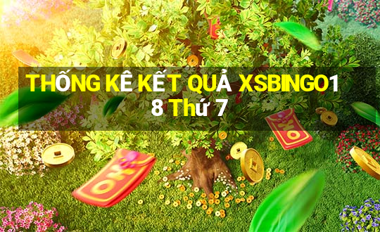 THỐNG KÊ KẾT QUẢ XSBINGO18 Thứ 7