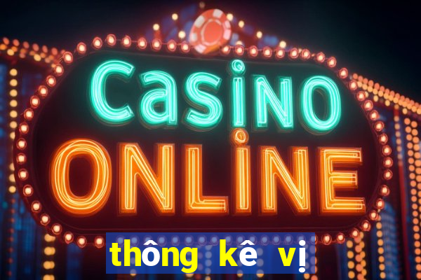 thông kê vị trí xổ số gia lai