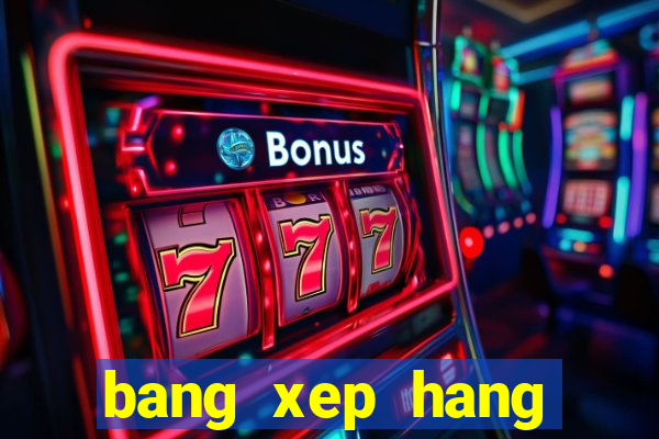 bang xep hang futsal chau a 2024