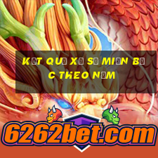 kết quả xổ số miền bắc theo năm