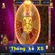 Thống kê XS power 6 55 ngày 16