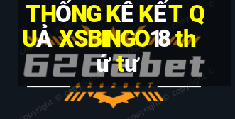 THỐNG KÊ KẾT QUẢ XSBINGO18 thứ tư