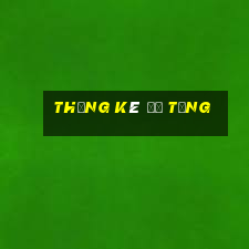 thống kê đề tổng