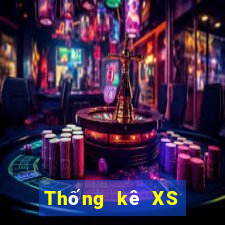 Thống kê XS power 6 55 ngày 10