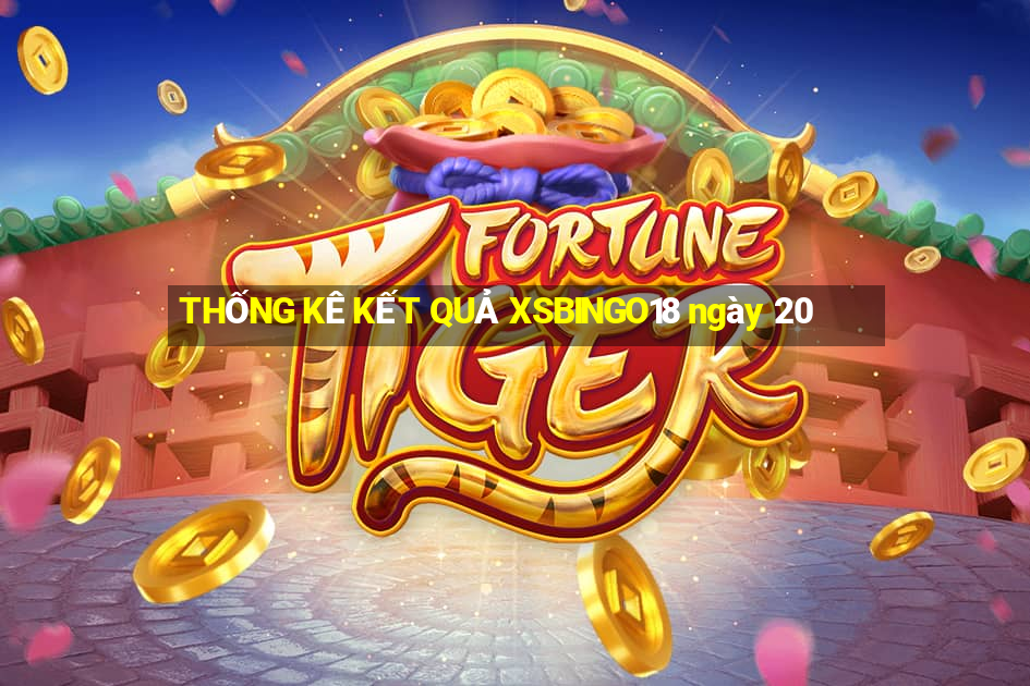 THỐNG KÊ KẾT QUẢ XSBINGO18 ngày 20