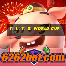 tỷ lệ tỷ số world cup