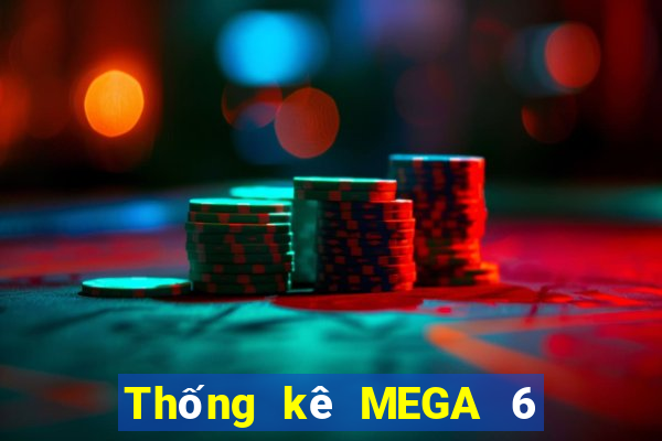 Thống kê MEGA 6 45 ngày 3