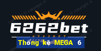 Thống kê MEGA 6 45 ngày 3