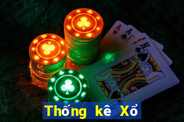 Thống kê Xổ Số kon tum ngày 21