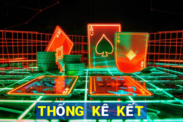 THỐNG KÊ KẾT QUẢ XSTG ngày 15