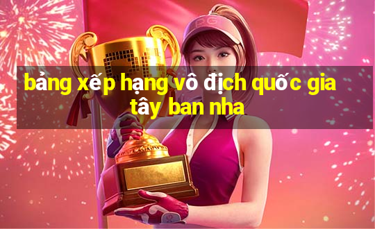 bảng xếp hạng vô địch quốc gia tây ban nha