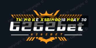 Thống kê XSBINGO18 ngày 30