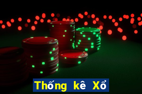 Thống kê Xổ Số Trà Vinh ngày 8