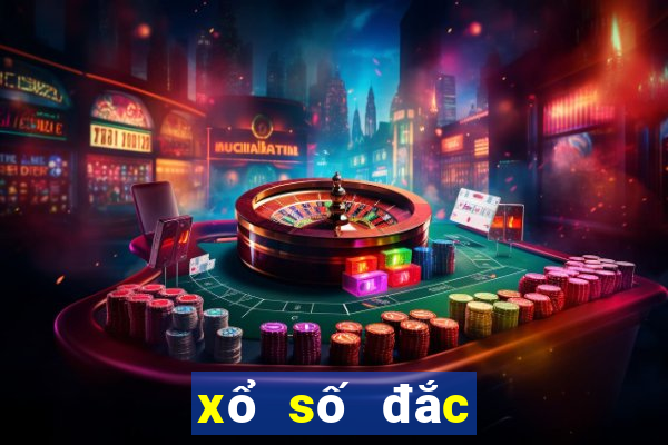 xổ số đắc lắc 20 2