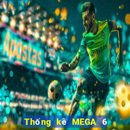 Thống kê MEGA 6 45 ngày 6