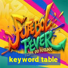 keyword table