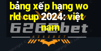 bảng xếp hạng world cup 2024: việt nam