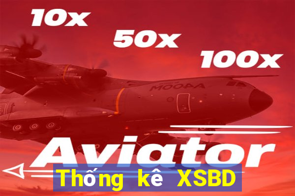 Thống kê XSBD ngày 8