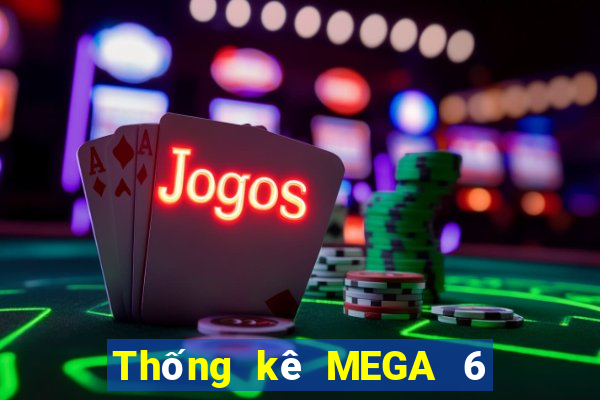 Thống kê MEGA 6 45 ngày 11