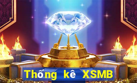 Thống kê XSMB ngày 6