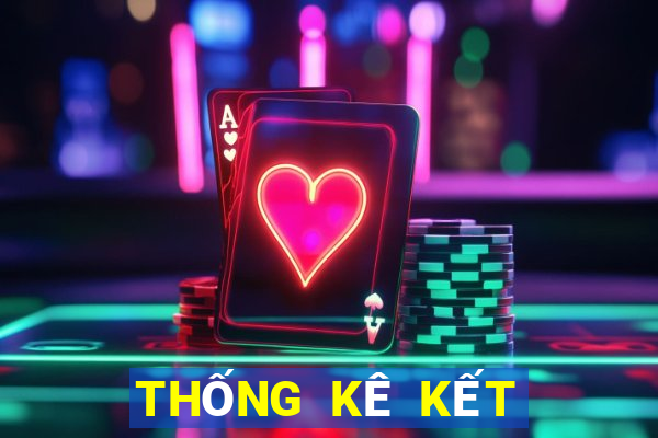 THỐNG KÊ KẾT QUẢ XSBN ngày 15