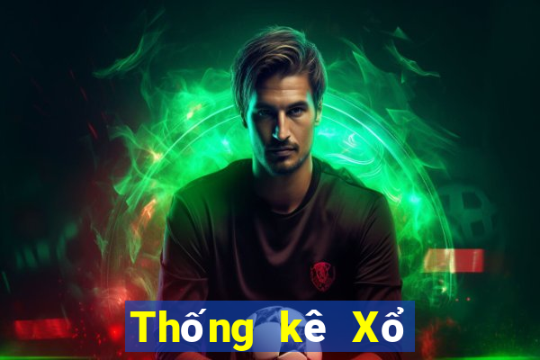 Thống kê Xổ Số ninh thuận ngày 27