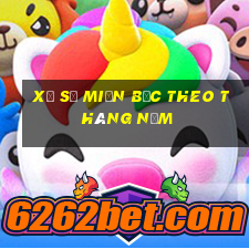 xổ số miền bắc theo tháng năm