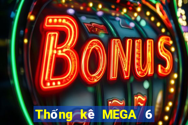 Thống kê MEGA 6 45 ngày 19