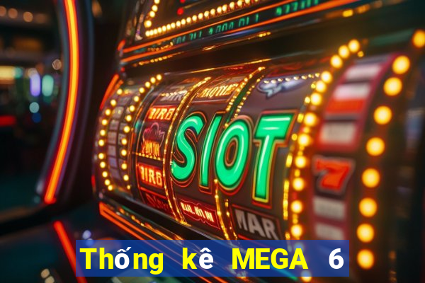 Thống kê MEGA 6 45 ngày 19