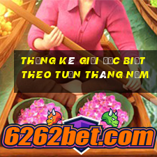 thống kê giải đặc biệt theo tuần tháng năm