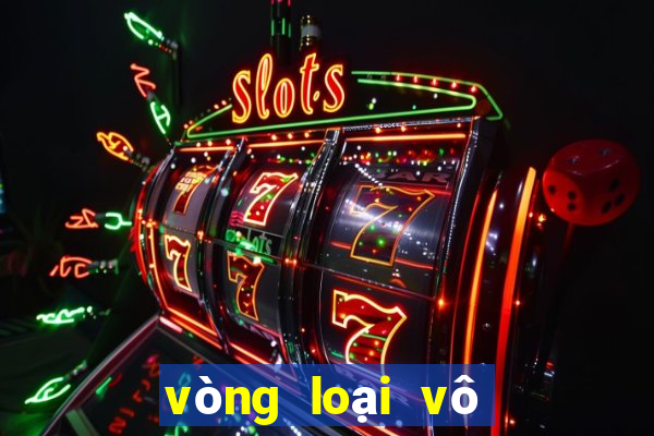 vòng loại vô địch thế giới châu âu