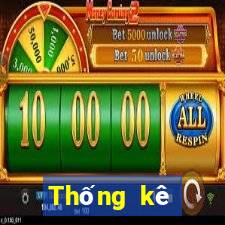 Thống kê vietlott Max 4D ngày thứ năm