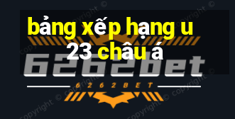 bảng xếp hạng u 23 châu á