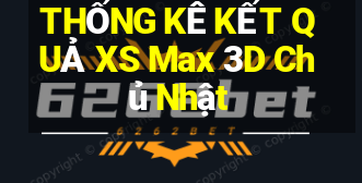 THỐNG KÊ KẾT QUẢ XS Max 3D Chủ Nhật