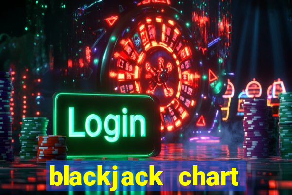 blackjack chart double deck