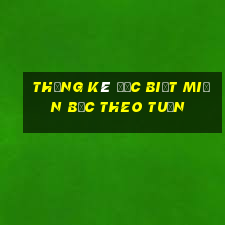 thống kê đặc biệt miền bắc theo tuần