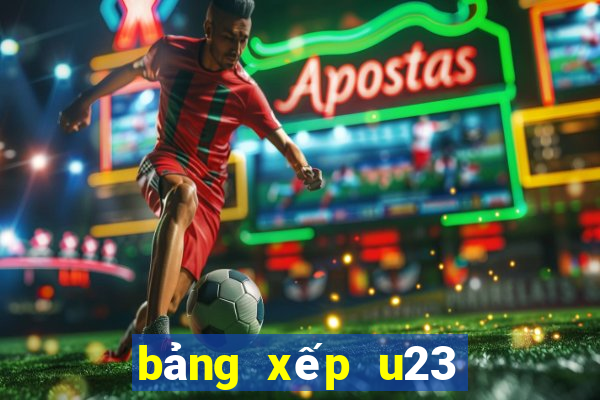 bảng xếp u23 châu á