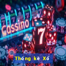 Thống kê Xổ Số ninh thuận ngày 11