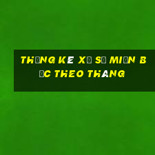 thống kê xổ số miền bắc theo tháng