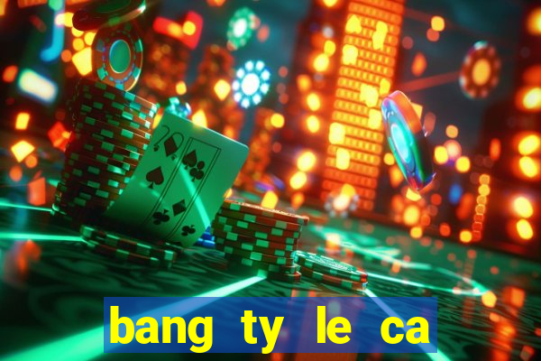 bang ty le ca cuoc bong da hom nay