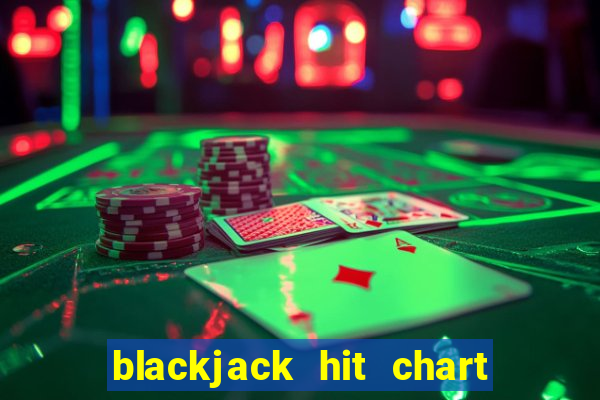 blackjack hit chart 6 deck