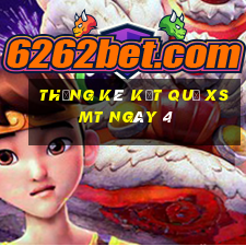 THỐNG KÊ KẾT QUẢ XSMT ngày 4