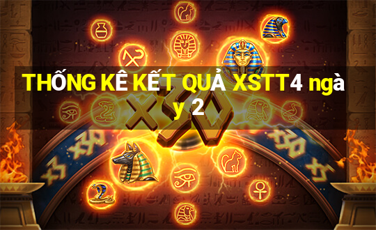 THỐNG KÊ KẾT QUẢ XSTT4 ngày 2