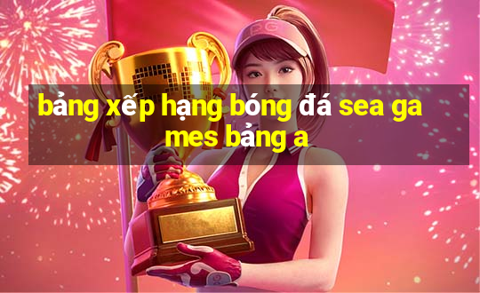 bảng xếp hạng bóng đá sea games bảng a