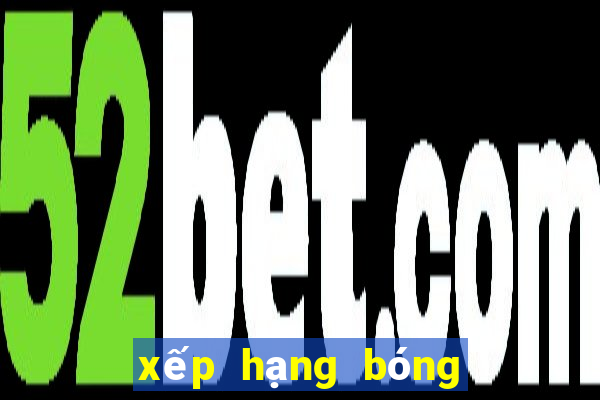 xếp hạng bóng đá seagame 32